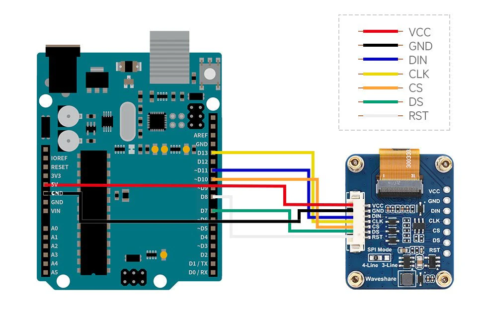 Waveshare - 0,96 " RGB OLED Display Modul kompatibel mit Arduino und Raspberry Pi - Image 9