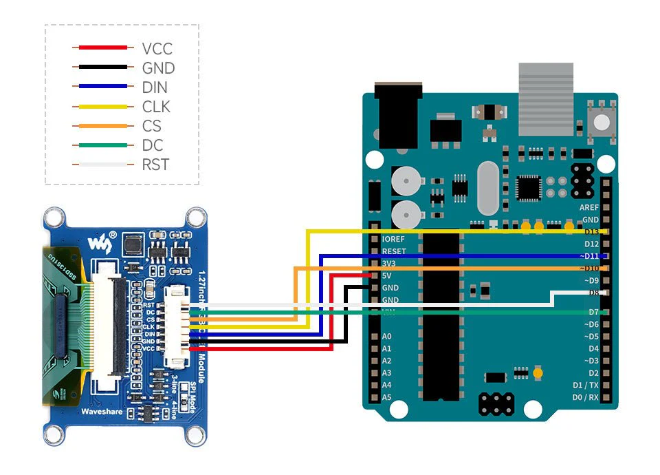 Waveshare - 1,27 " Display RGB Oled Modul - Image 9