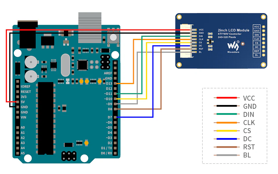 Waveshare - 2 " TFT SPI Display Module kompatibel mit Arduino und Raspberry Pi - Image 7