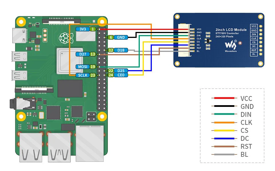 Waveshare - 2 " TFT SPI Display Module kompatibel mit Arduino und Raspberry Pi - Image 8