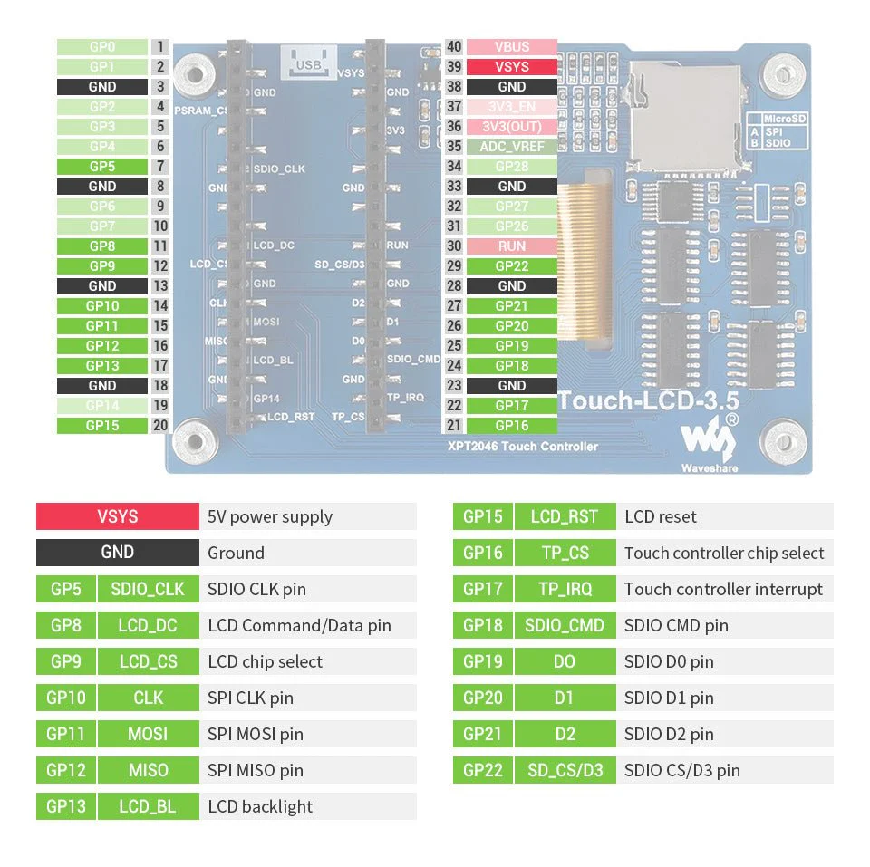 3,5 " TFT Touch Shield für Raspberry Pi Pico - Image 9