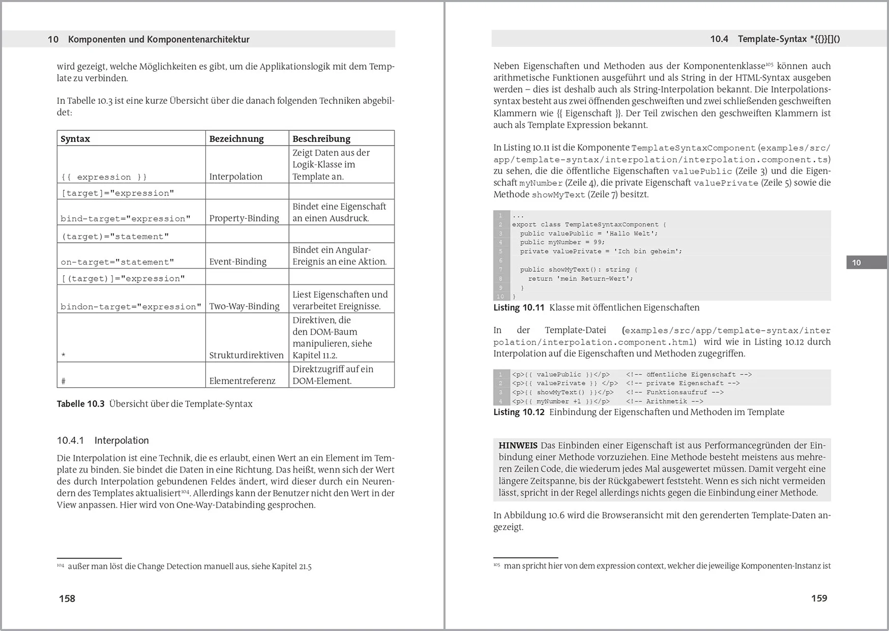 Angular: Programmieren für Einsteiger: Der leichte Weg zum Angular-Experten - Image 6