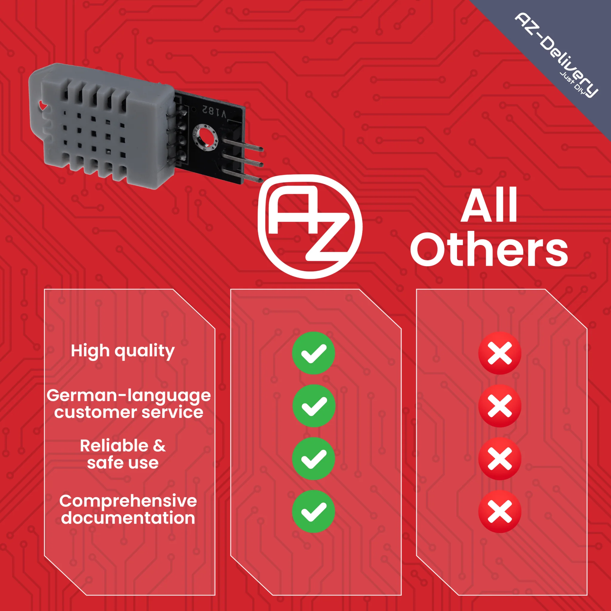 DHT22  Temperatur- und Luftfeuchtigkeitssensor Modul mit Digitalausgang – kompatibel mit Arduino, Raspberry Pi, ESP32, – präziser Feuchtesensor 0–99%, -40–125°C - Image 6