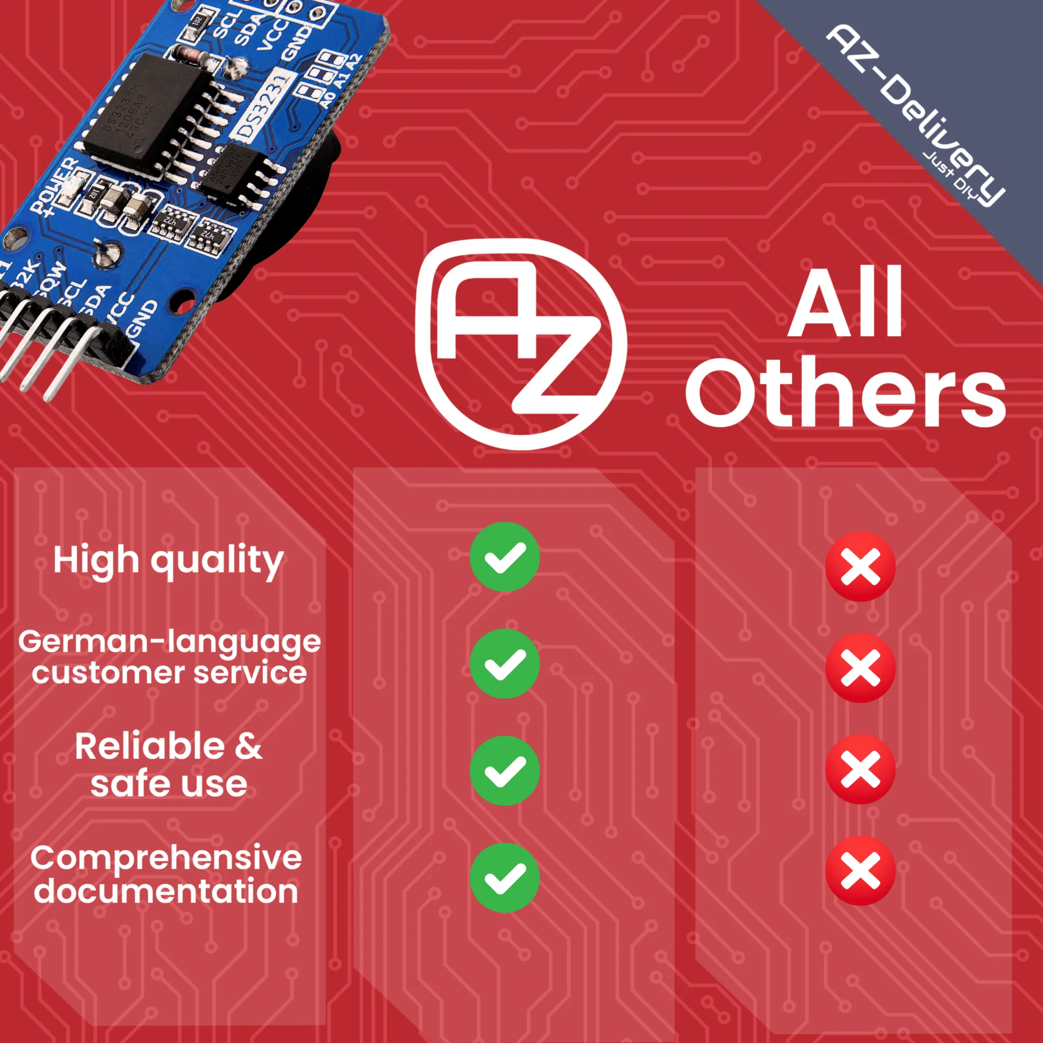 Real Time Clock RTC DS3231 I2C Echtzeituhr kompatibel mit Arduino und Raspberry Pi - Image 8