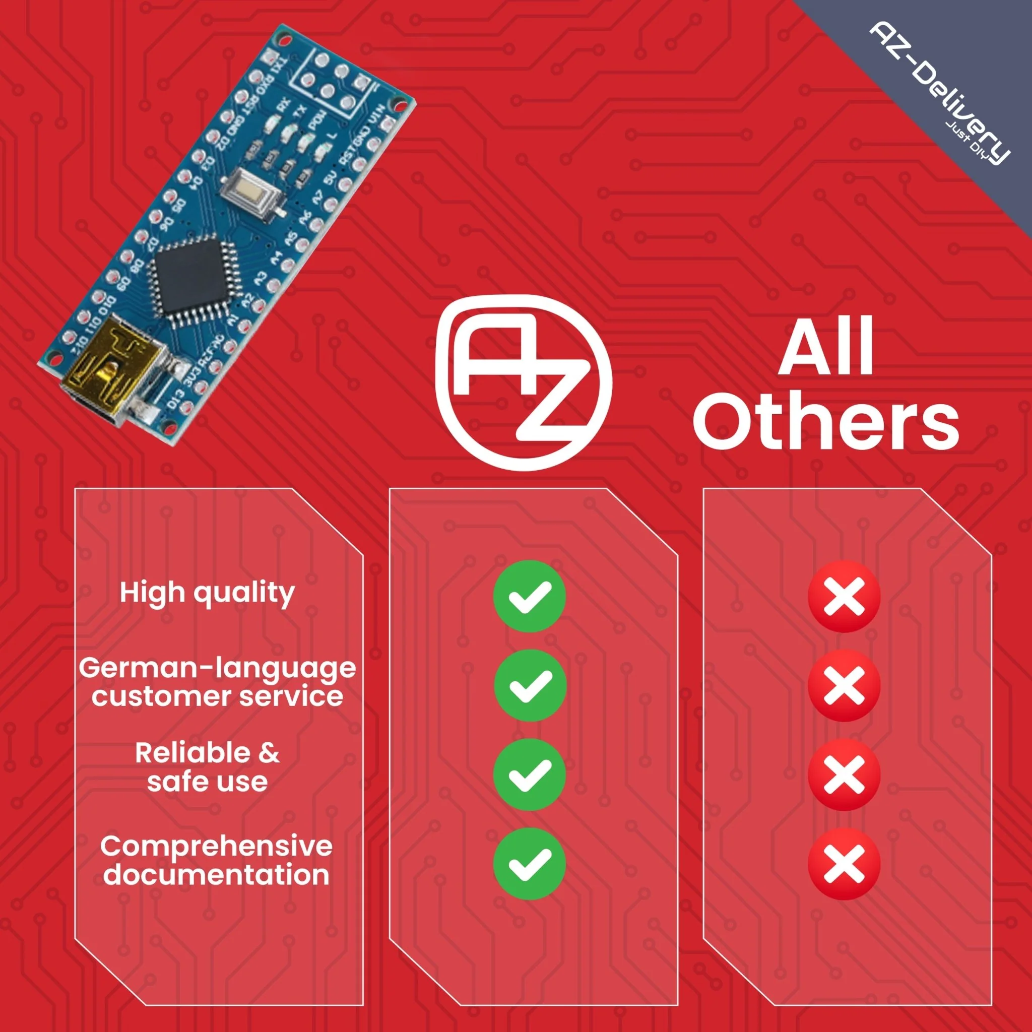 LGT8 Nano V3 - Mikrocontroller Board mit LGT8F328P und CH340, kompatibel mit Arduino Nano, 32 MHz Taktfrequenz - Image 7