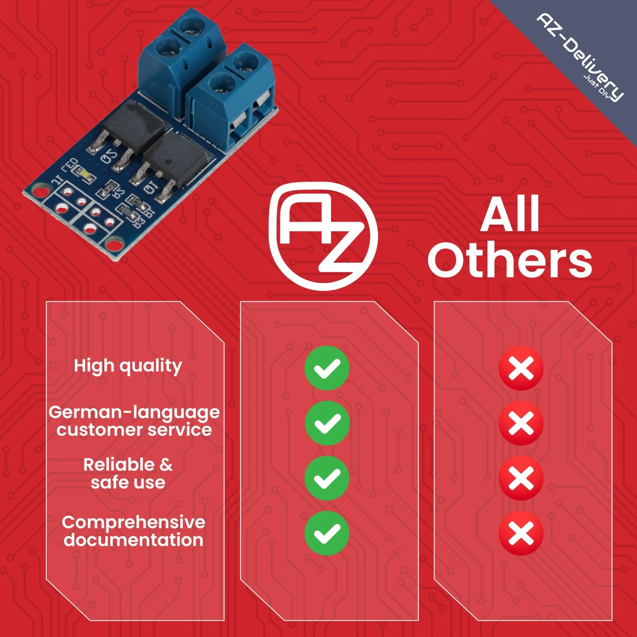 MOSFET PWM Regler Modul DC 5V-36V 15A, kompatibel mit Arduino - kompatibel mit Raspberry Pi, für Mikrocontroller, LED 12V, Solenoid, Motorsteuerung, Servo Motor, Schrittmotor, Netzteil, PWM Controller, Transistor - Image 6