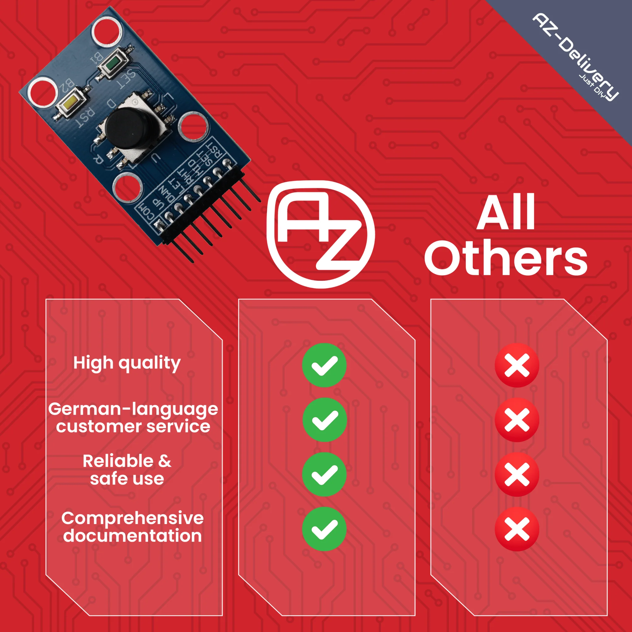 Projekt-/Menü-Navigations Modul mit Joystick und Tastern kompatibel mit Arduino und Raspberry Pi – Digitales Eingabemodul zur Menüsteuerung und Projekt-Navigation - Image 8