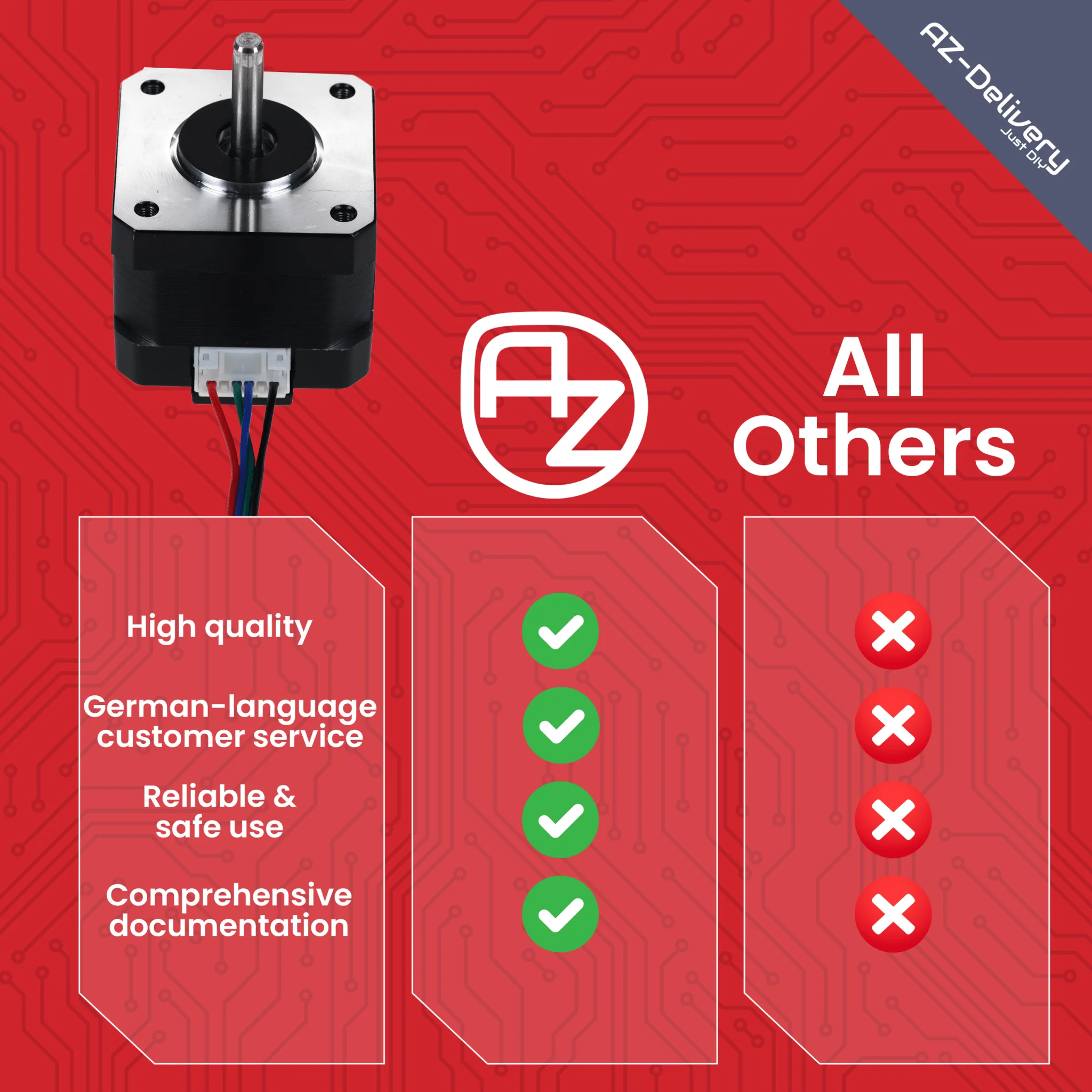 NEMA 17 Schrittmotor 12V 28Nm 1.8° 2-Phasen Hybrid Stepper Motor mit 1m Kabel, kompatibel mit Arduino, 3D-Druckern, CNC-Maschinen und Robotik - Image 6