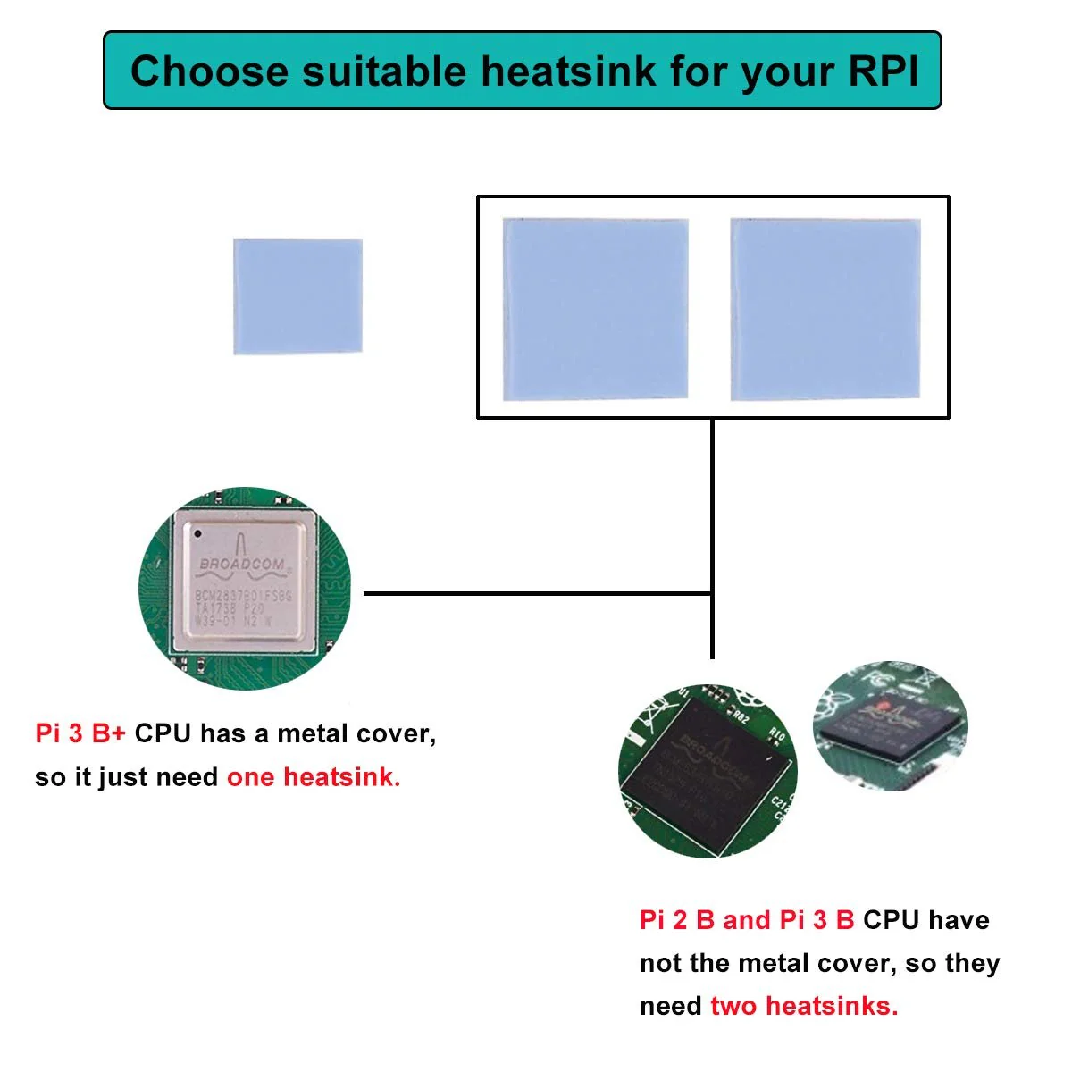 Raspberry Pi 2B / 3B / 3B + Metallgehäuse mit Doppel-Lüfter, integrierter Kühlkörper, Schutzhülle für RPI - Image 4
