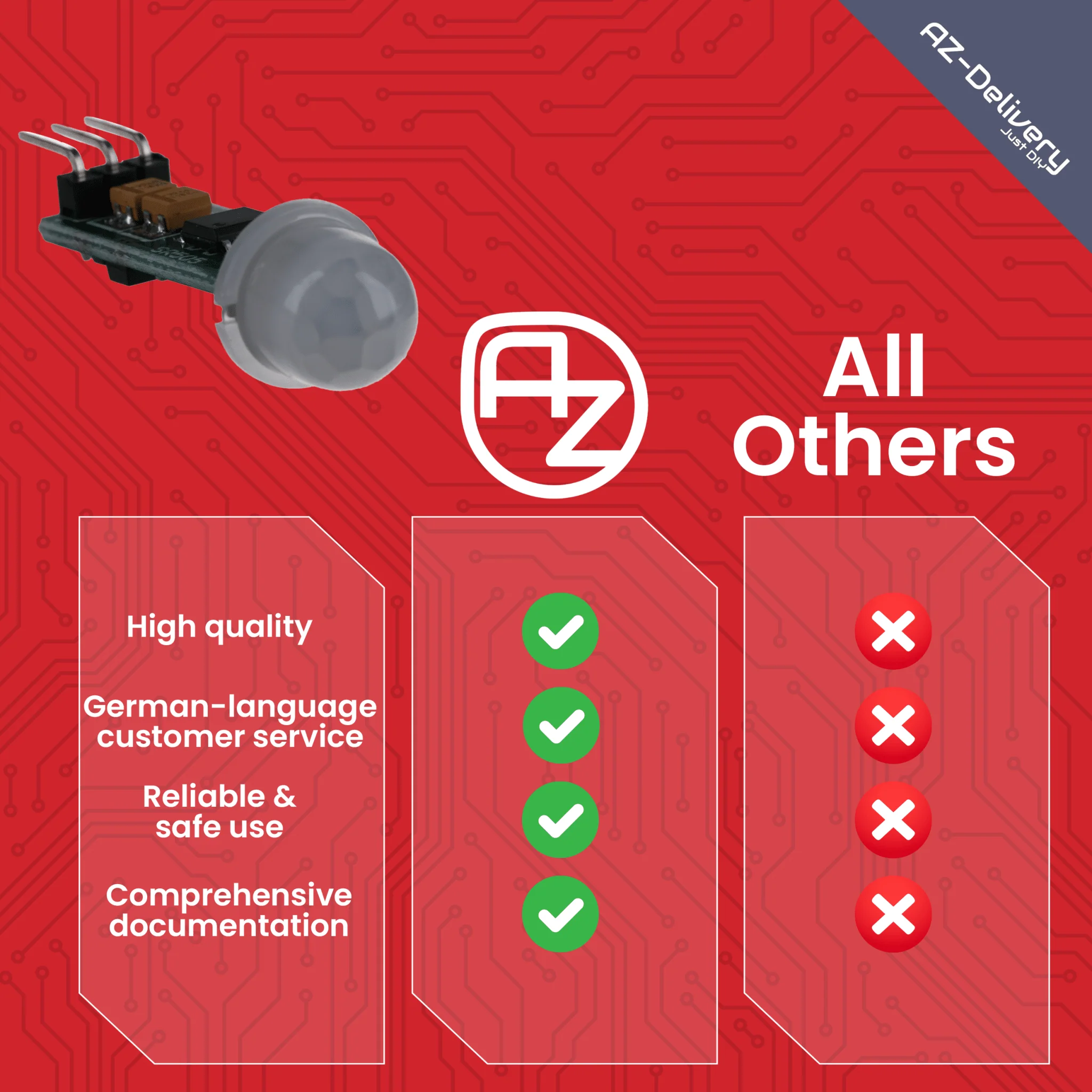 SR505 Mini PIR Bewegungssensor 4,5–20V – Infrarot IR Sensor Modul für Arduino, 100° Erfassung, 4m Reichweite, kompakter Bewegungsmelder, HC-SR501 Alternative - Image 8