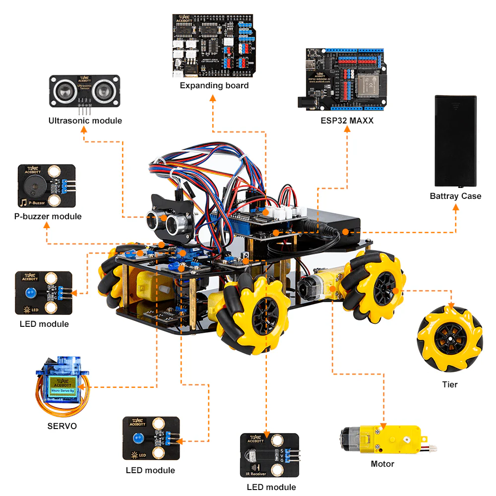 STEM Roboterauto-Starterkit, Mecanum-Wheels mit ESP32-Controller-Board | Unterstützt Arduino und ACECode Programmierung - Image 3