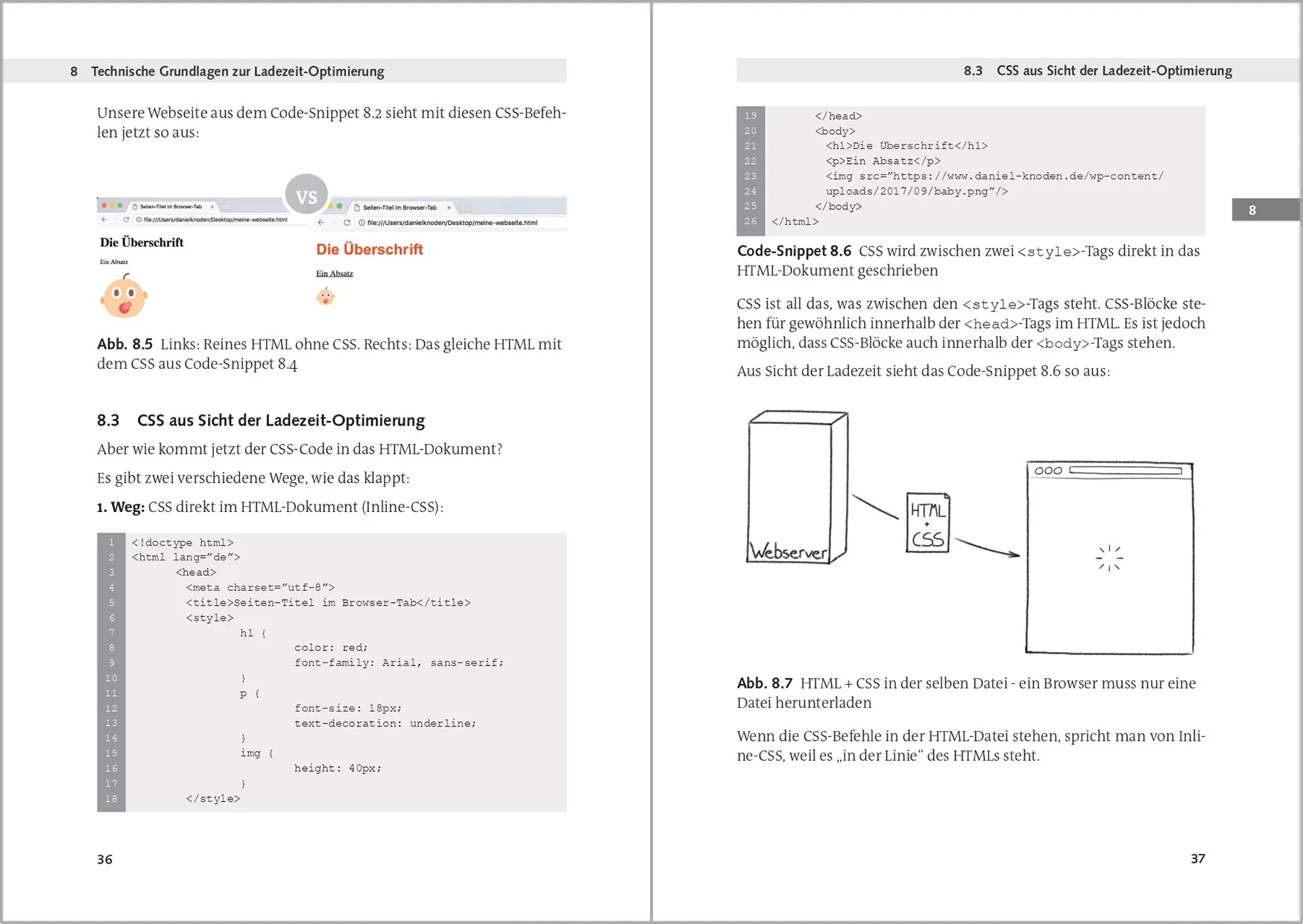 WordPress: Ladezeitoptimierung: Der leichte Weg zu schnellen Webseiten - Image 3