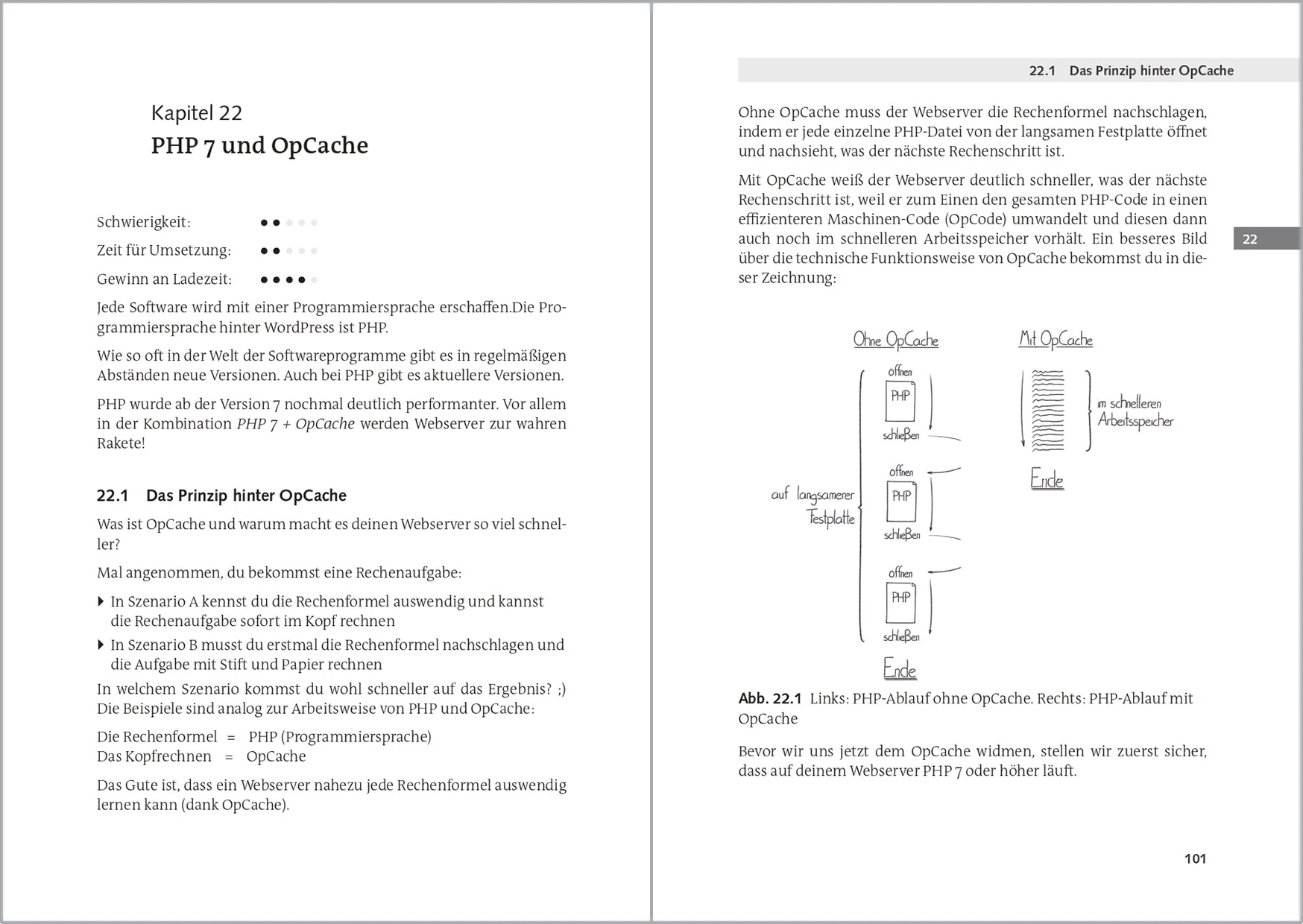 WordPress: Ladezeitoptimierung: Der leichte Weg zu schnellen Webseiten - Image 5