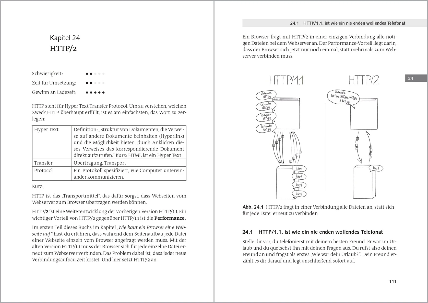 WordPress: Ladezeitoptimierung: Der leichte Weg zu schnellen Webseiten - Image 6