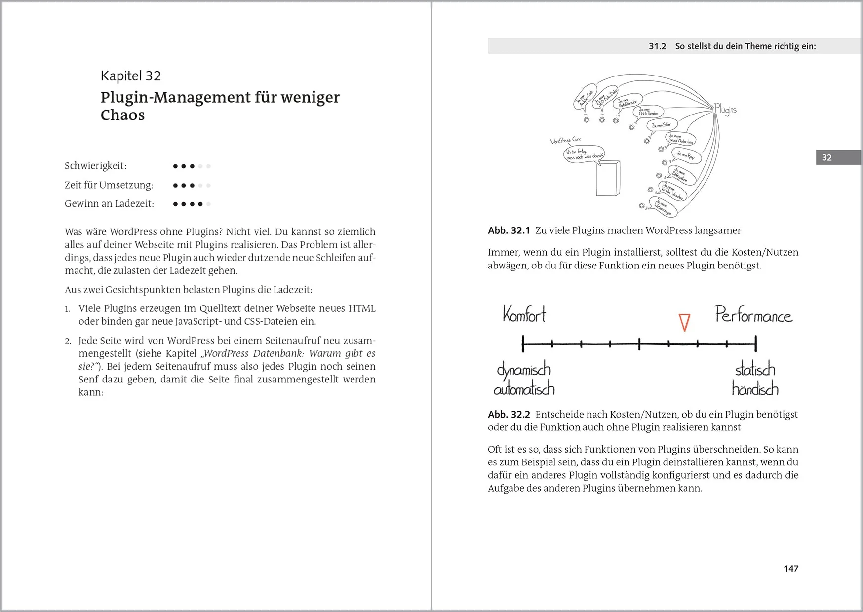 WordPress: Ladezeitoptimierung: Der leichte Weg zu schnellen Webseiten - Image 7
